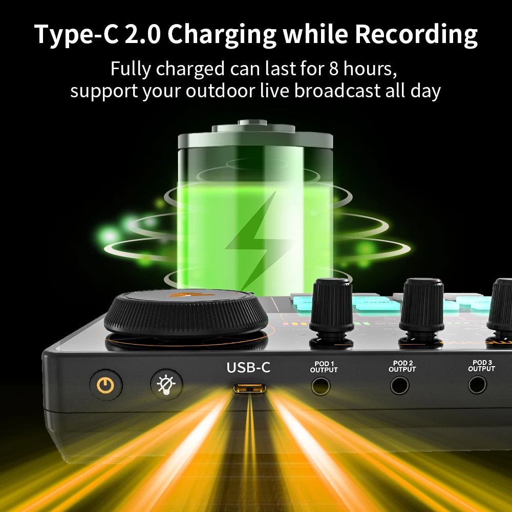 MaonoCaster AM200‑S1 – All‑in‑One Podcast Studio Audio Interface | Sound Card + Microphone Kit for Live Streaming, Recording, YouTube, PC & Phone