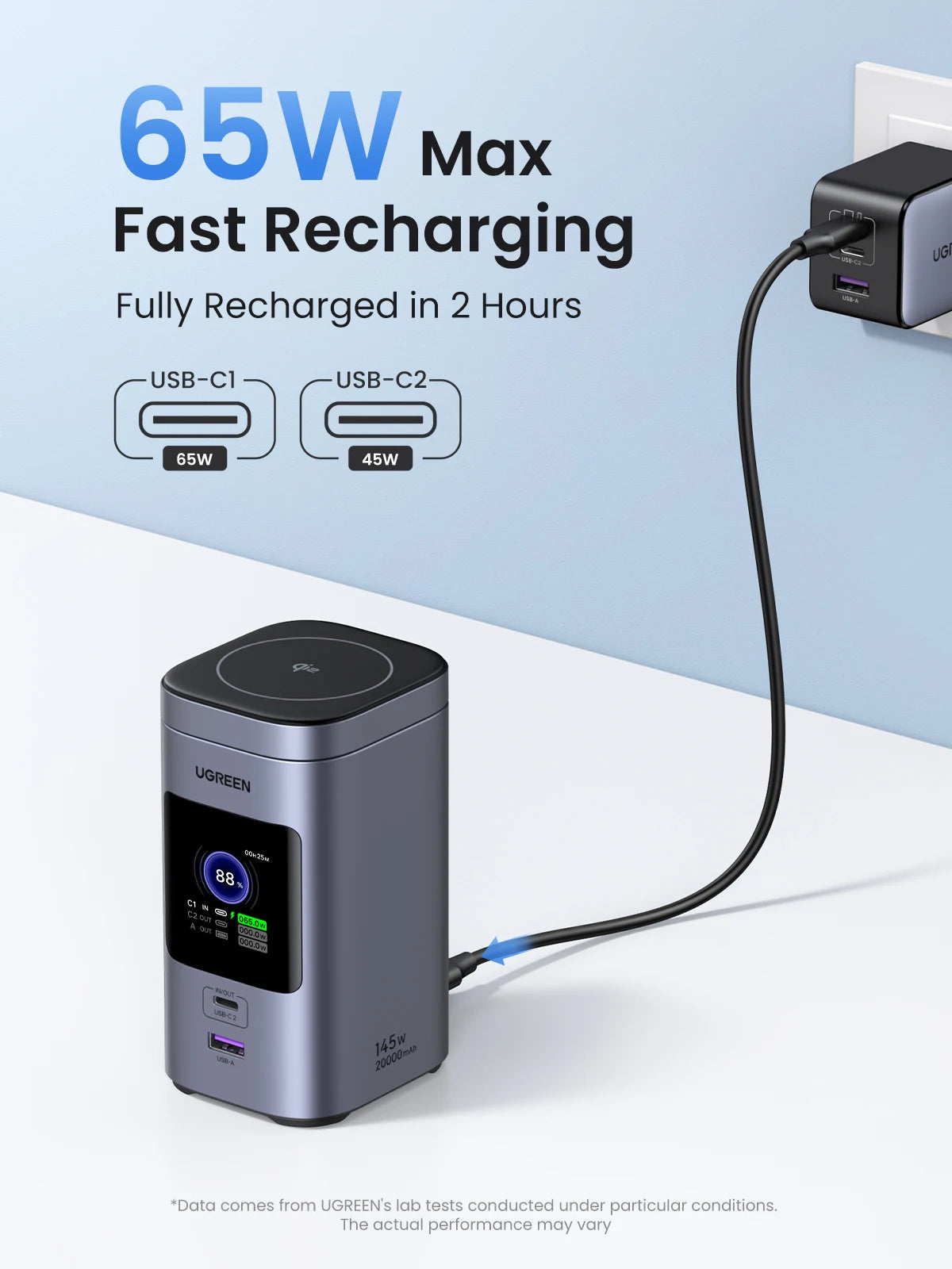 UGREEN 145W 20000mAh Power Bank – Qi2 15W Magnetic Wireless Charging Station