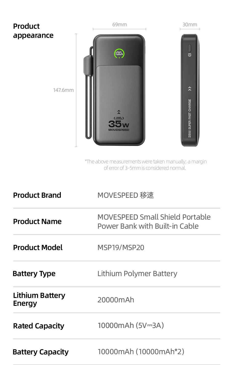 MOVESPEED Blade-Shape Power Bank 20000mAh 35W Fast Charging