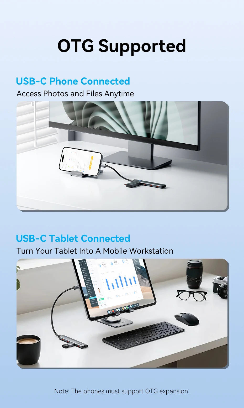 Vention USB‑C 3.2 Gen2 Hub | 4× USB‑C 10Gbps Aluminum Alloy Splitter