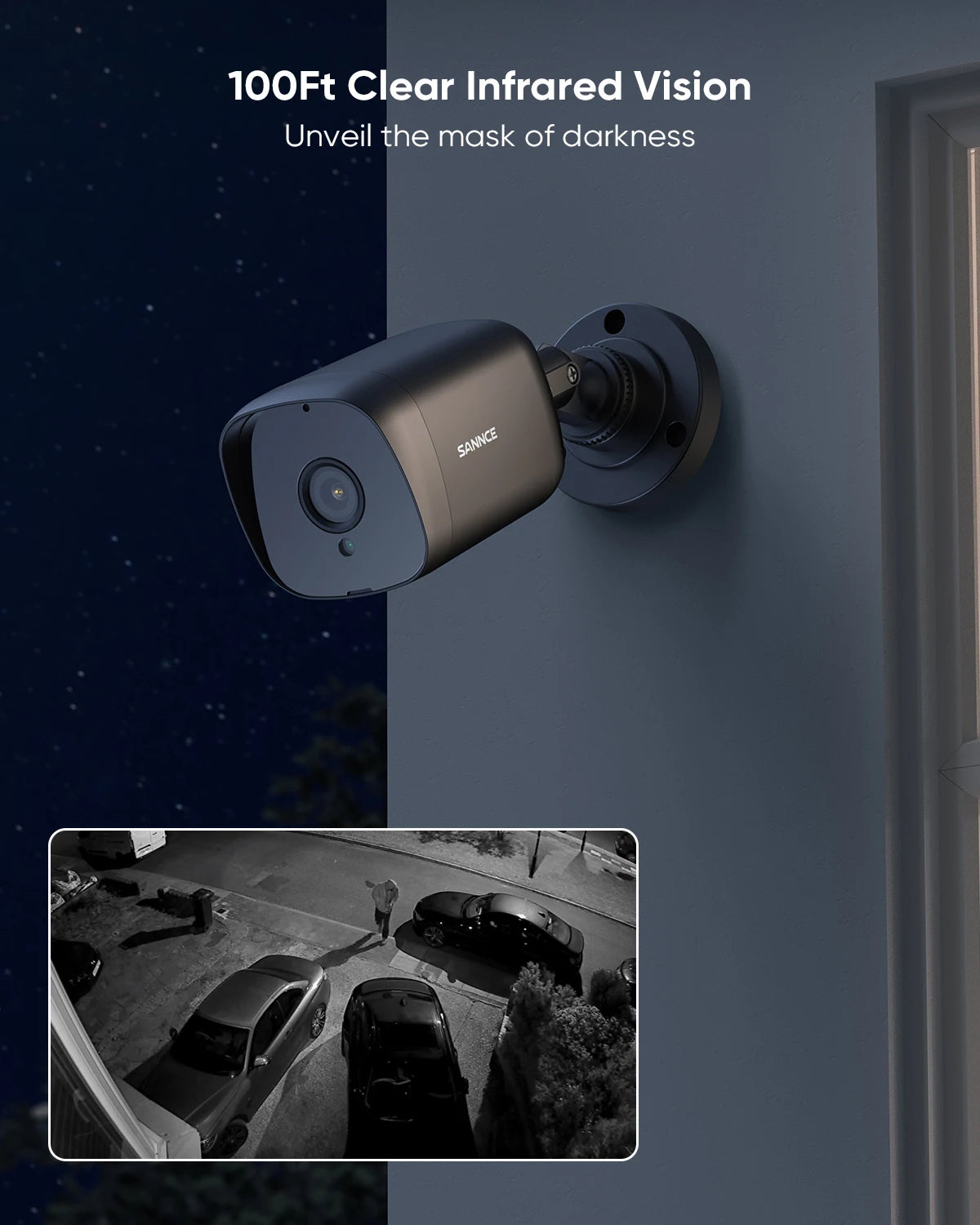 SANNCE 5MP TVI Cameras | 4× IR Night Vision, 12 IR LEDs, 3.6mm Lens, BNC Cable