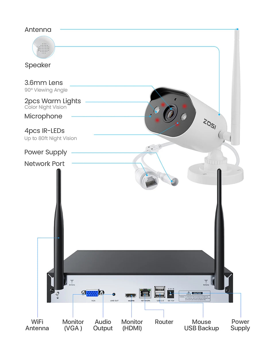 ZOSI 2K Wi‑Fi 6 Security Camera System – 3MP Indoor/Outdoor Wireless IP Cameras with 2‑Way Audio