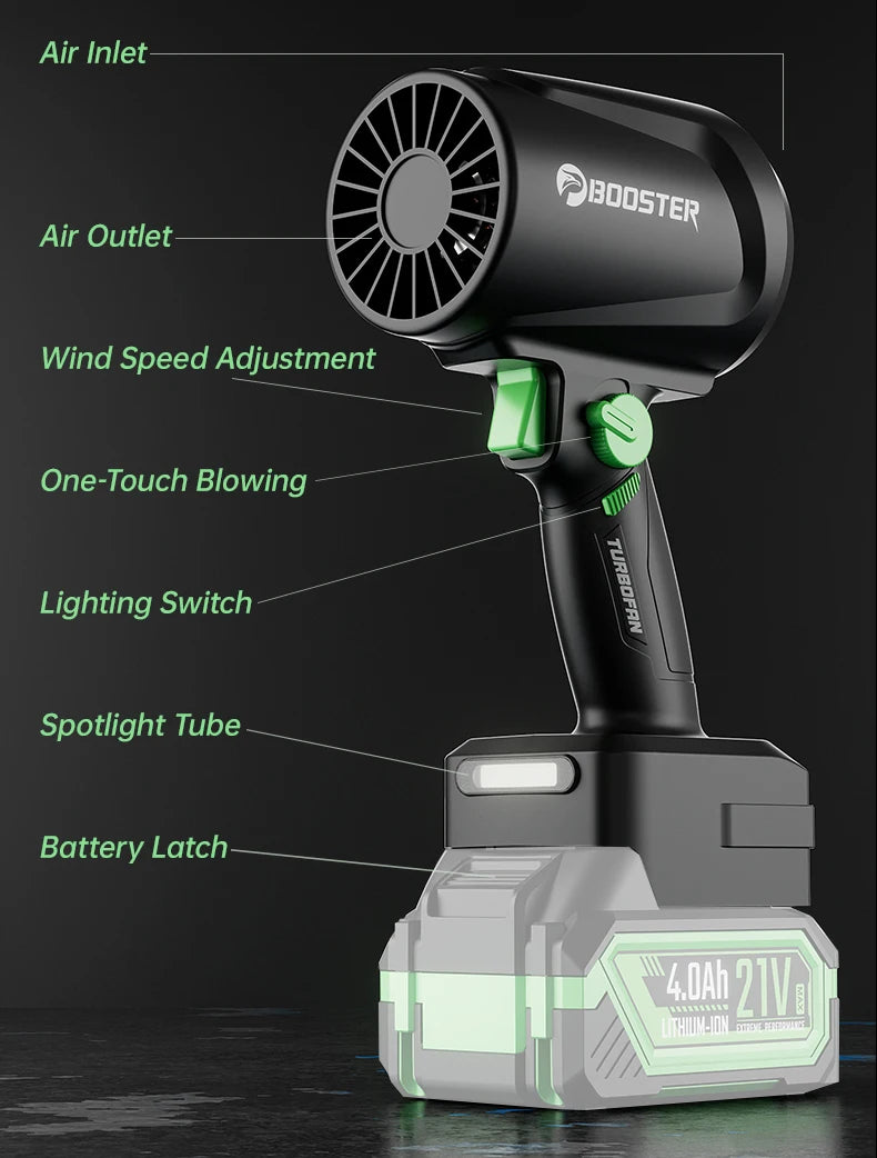 Booster 1300G Turbo Air Blower – 55m/s Brushless Jet Fan | Handheld High‑Power Leaf & Dust Blower