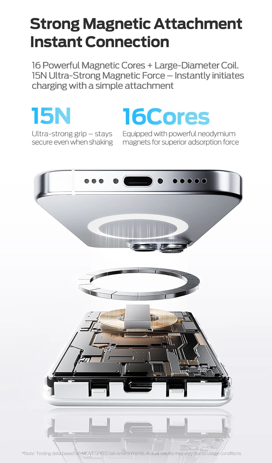 MOVESPEED P08 Semi-Solid-State Power Bank MagSafe for iPhone