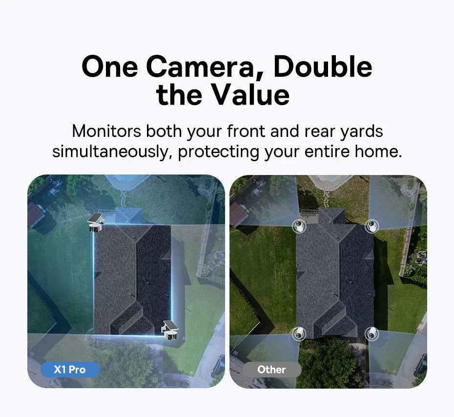 Baseus Security X1 Pro Outdoor Dual Camera Wireless 3K Camera Solar Panel Face Recognition Smart AI Tracking Security Camera - Limetastore