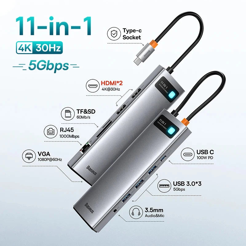 Baseus USB‑C Hub | HDMI 4K, USB 3.1 10Gbps, RJ45 Ethernet, SD/TF Docking Station for MacBook