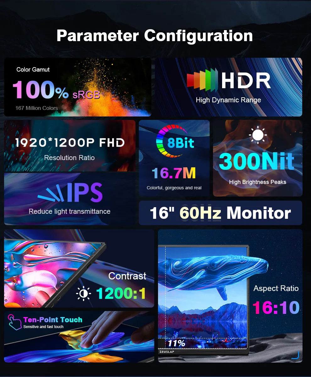 ZEUSLAP 16-palčni prenosni zaslon na dotik | 1200P IPS, 100 % sRGB, USB‑C in HDMI