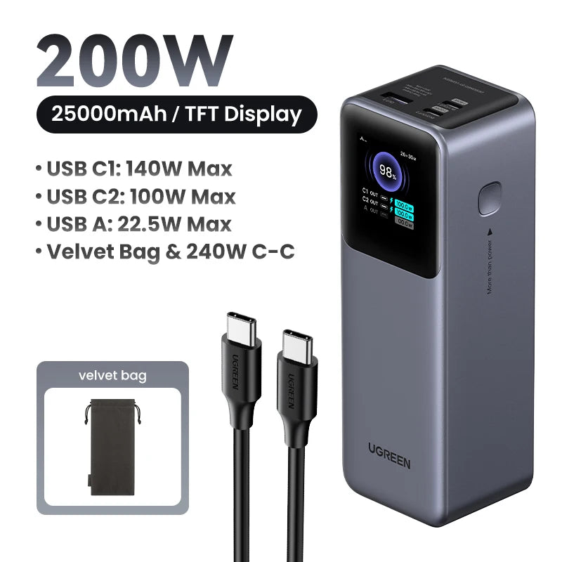 UGREEN Nexode 200W 25000mAh Power Bank – PD Fast Charging Portable External Battery