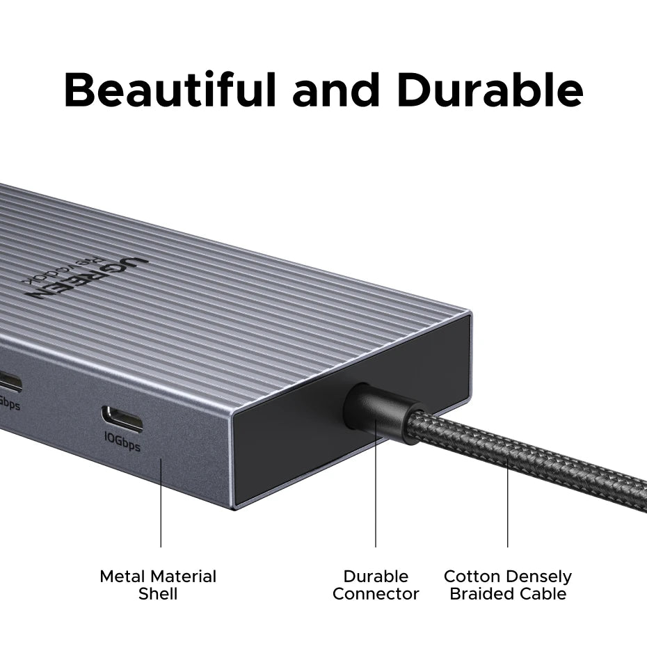 UGREEN 10‑in‑1 USB‑C Hub with 4K120Hz DisplayPort, Dual 4K60Hz HDMI, USB 3.2 Gen2 10Gbps
