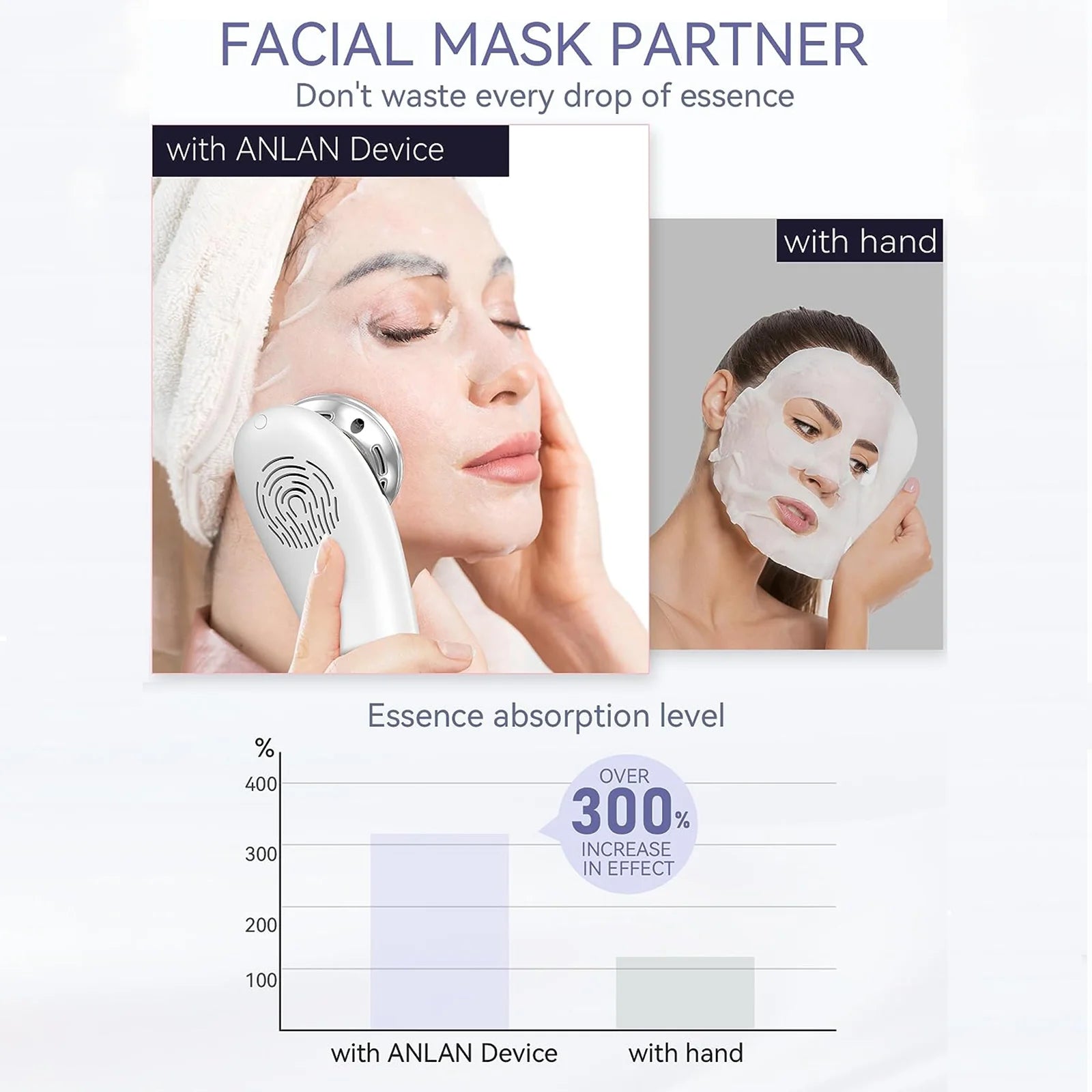 ANLAN EMS Facial Massager | LED, Hot/Cold, Lifting & Deep Cleaning