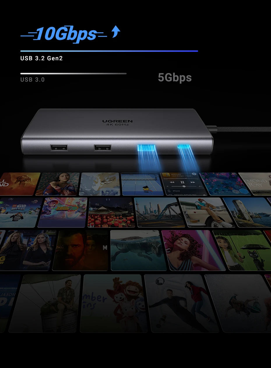 UGREEN 9‑in‑1 USB‑C Hub with 4K60Hz HDMI, 10Gbps USB Ports, Gigabit Ethernet, PD100W