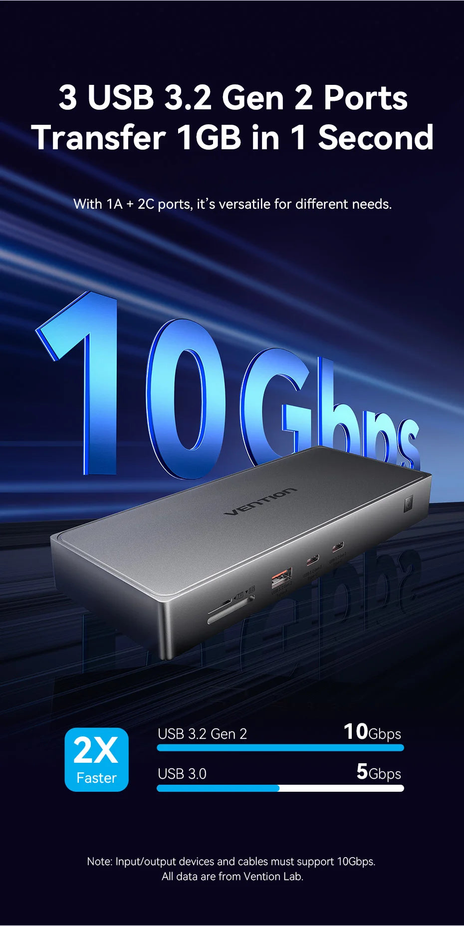 Vention USB‑C DisplayLink 11‑in‑1 Dock | 4K60Hz HDMI + DP, MST, USB 3.2, RJ45 for MacBook