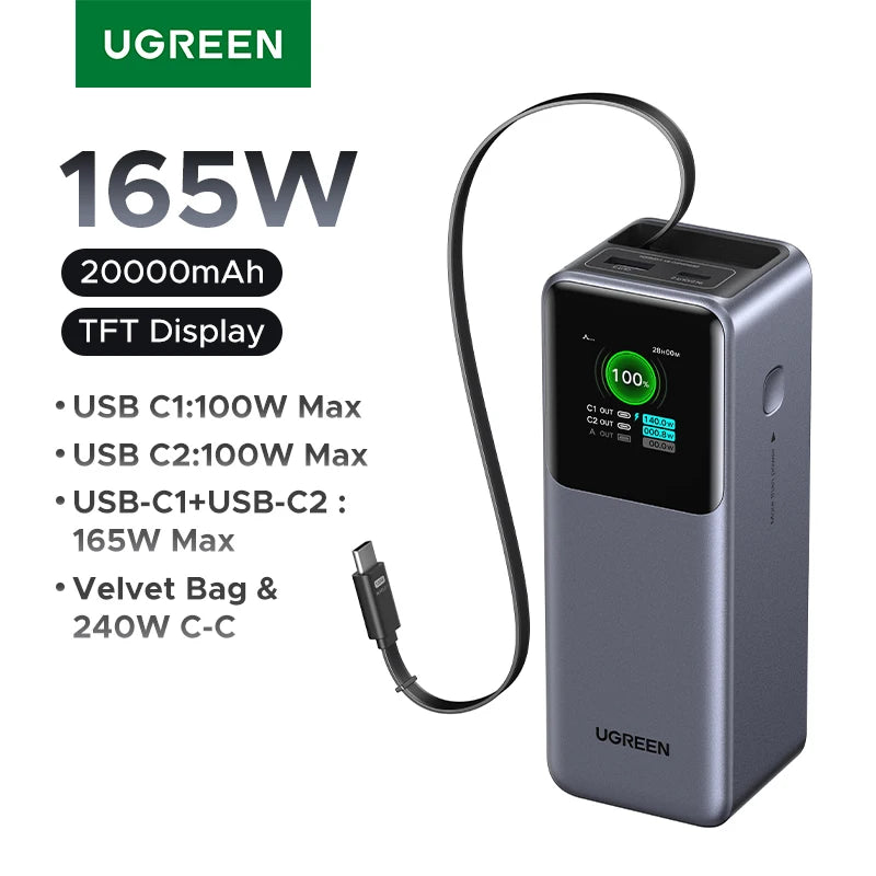 UGREEN Nexode 165W 20000mAh Power Bank – PD3.0 100W Fast Charging Portable USB‑C