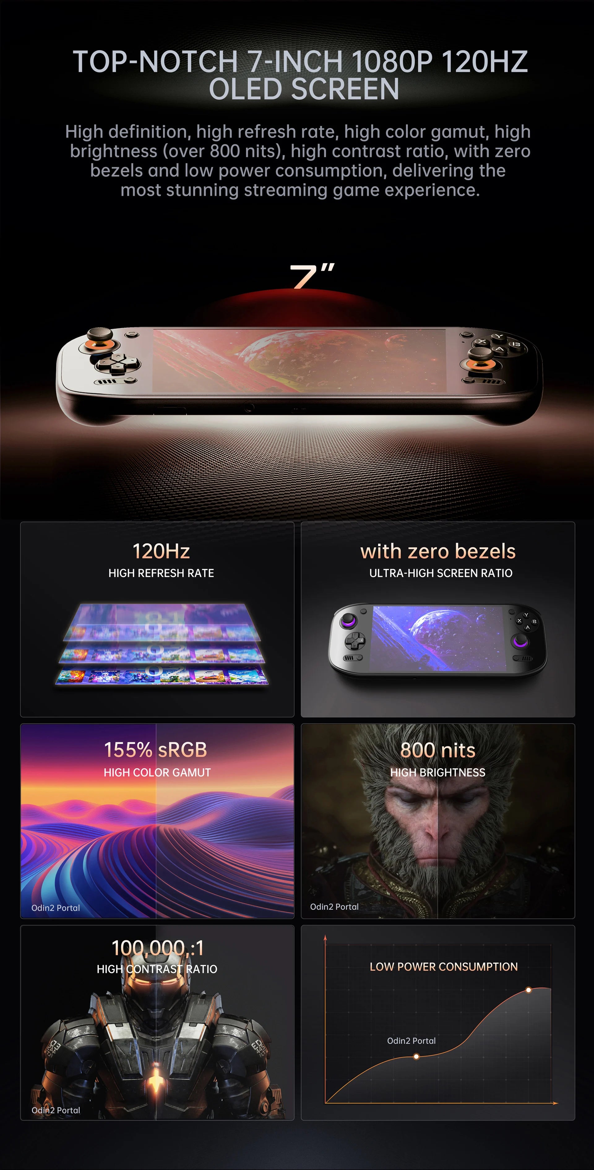AMPOWN AYN Odin 2 Portal Handheld Game Players 7-Inch OLED 8Gen2 8000mAh Android 13 Portable Retro Video Game Custom Wireless - Limetastore