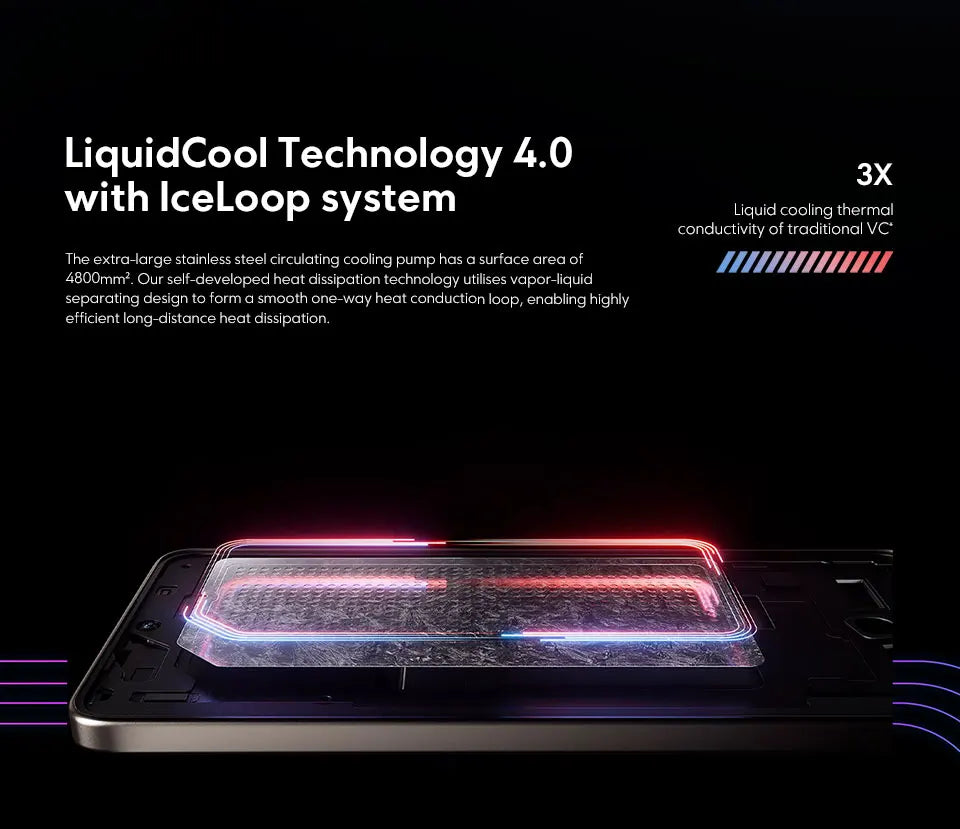 POCO F6 Smartphone Global Version Snapdragon®8s Gen 3 90W Turbo Charging 6.67" 1.5K 120Hz CrystalRes AMOLED DotDisplay NFC 5G - Limetastore