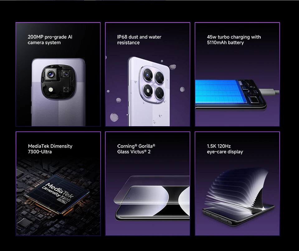 FR Warehouse Xiaomi Redmi Note 14 Pro 5G Smartphone Global Version  MediaTek 200MP Camera 5110mAh 45W Dimensity 7300-Ultra CPU - Limetastore