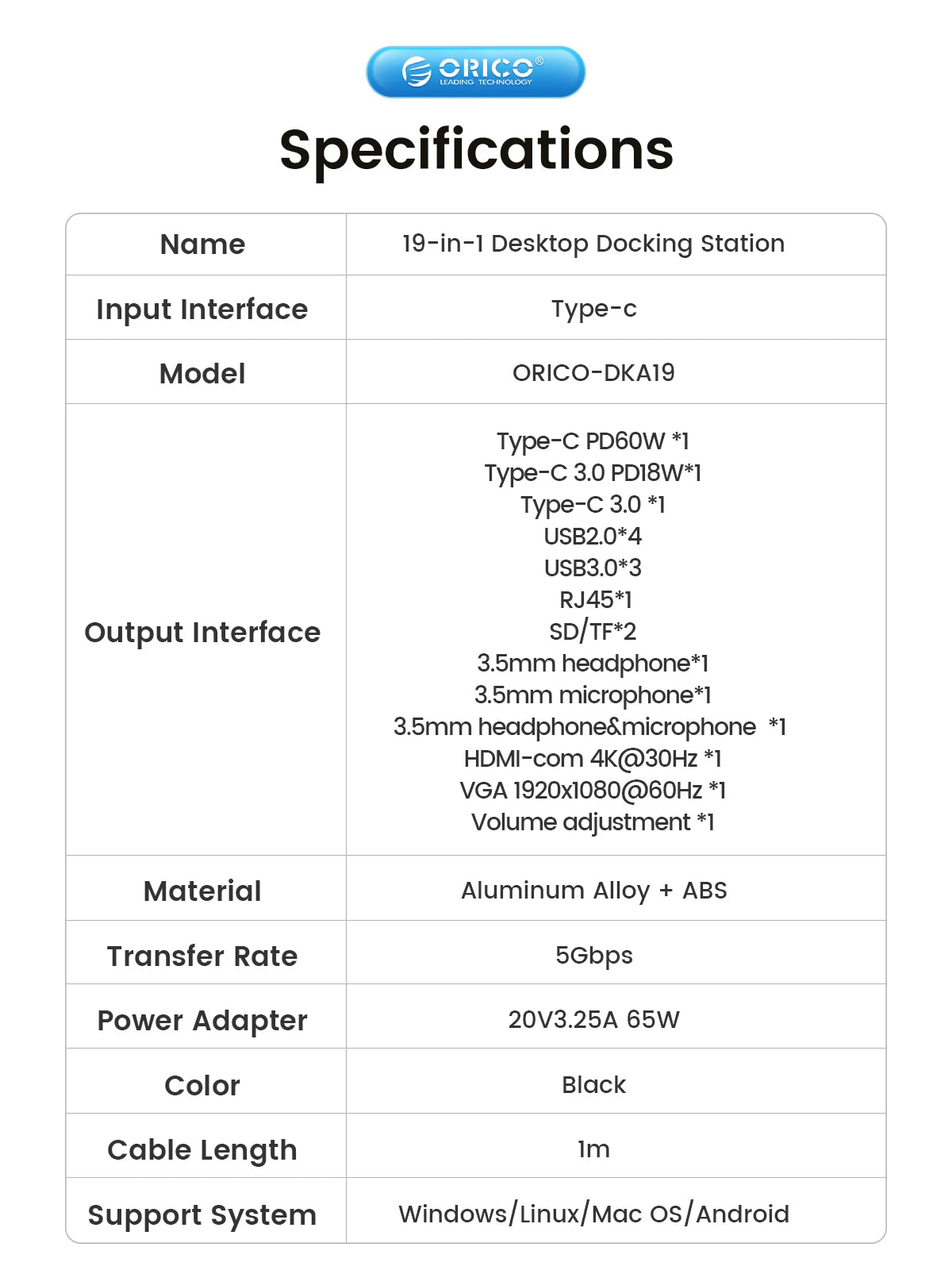 ORICO 19-v-1 USB-C namizna priklopna postaja s 4K HDMI, VGA, RJ45, PD polnjenjem