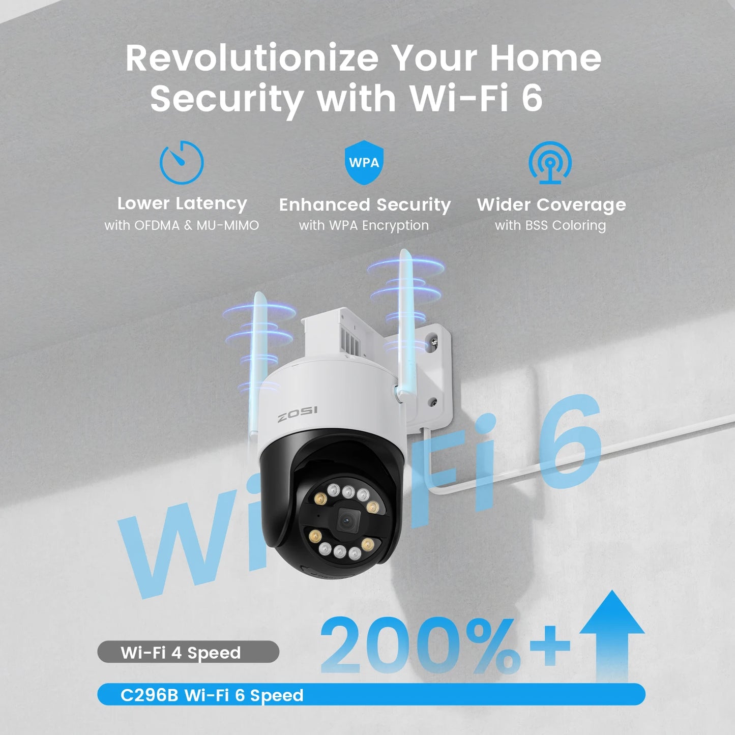 ZOSI 4K Wi‑Fi 6 Security Camera System – 8MP/5MP Pan‑Tilt Wireless IP Cameras with 2‑Way Audio
