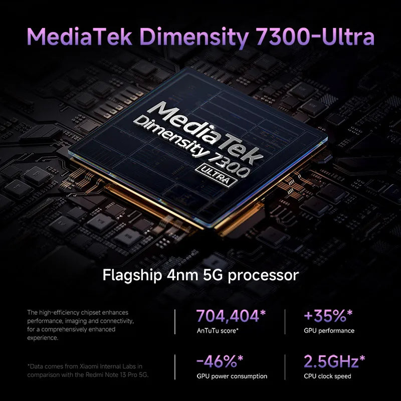 FR Warehouse Xiaomi Redmi Note 14 Pro 5G Smartphone Global Version  MediaTek 200MP Camera 5110mAh 45W Dimensity 7300-Ultra CPU - Limetastore