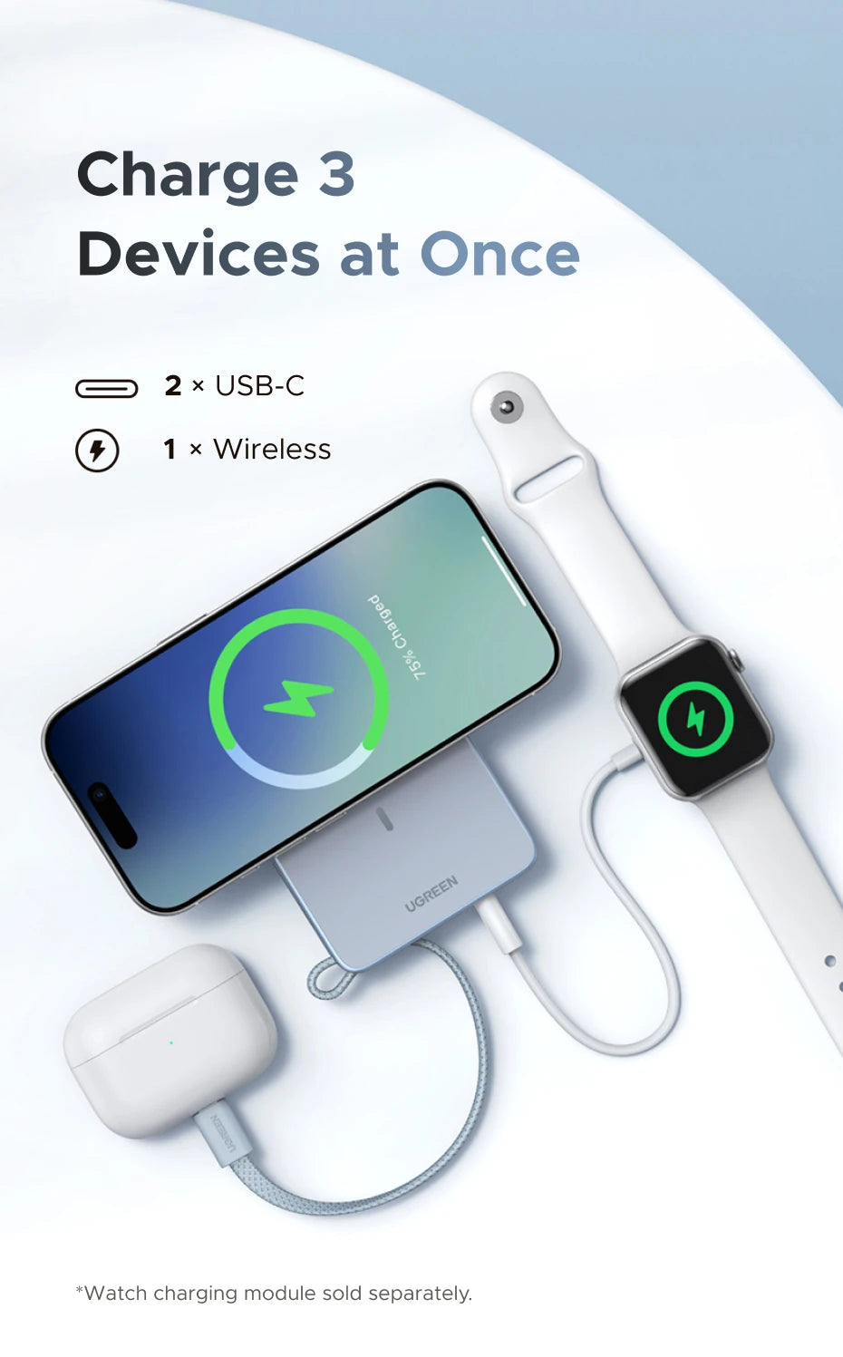 UGREEN Qi2.2 25W Magnetic Power Bank – 10000mAh Fast Charging External Battery