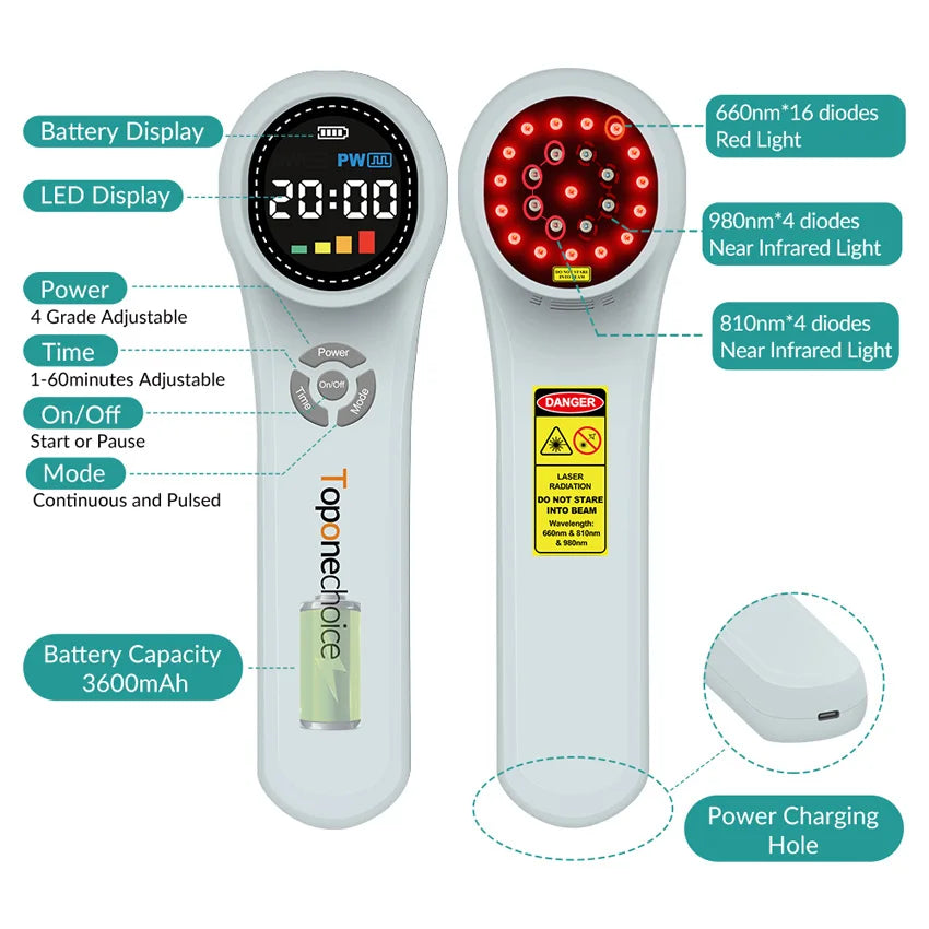 Professional High-Power Cold Laser Therapy Device – 1760mW Triple Wavelength (660nm 810nm 980nm)