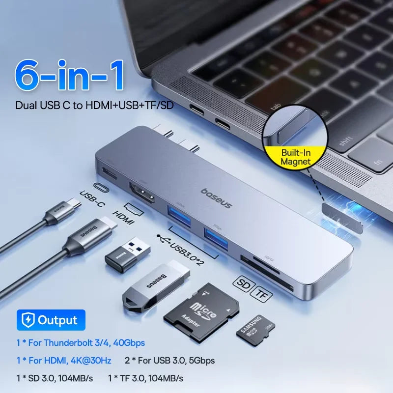 Baseus Dual USB‑C Hub | HDMI 4K@30Hz, Thunderbolt 3/4 40Gbps, USB 3.0, SD/TF