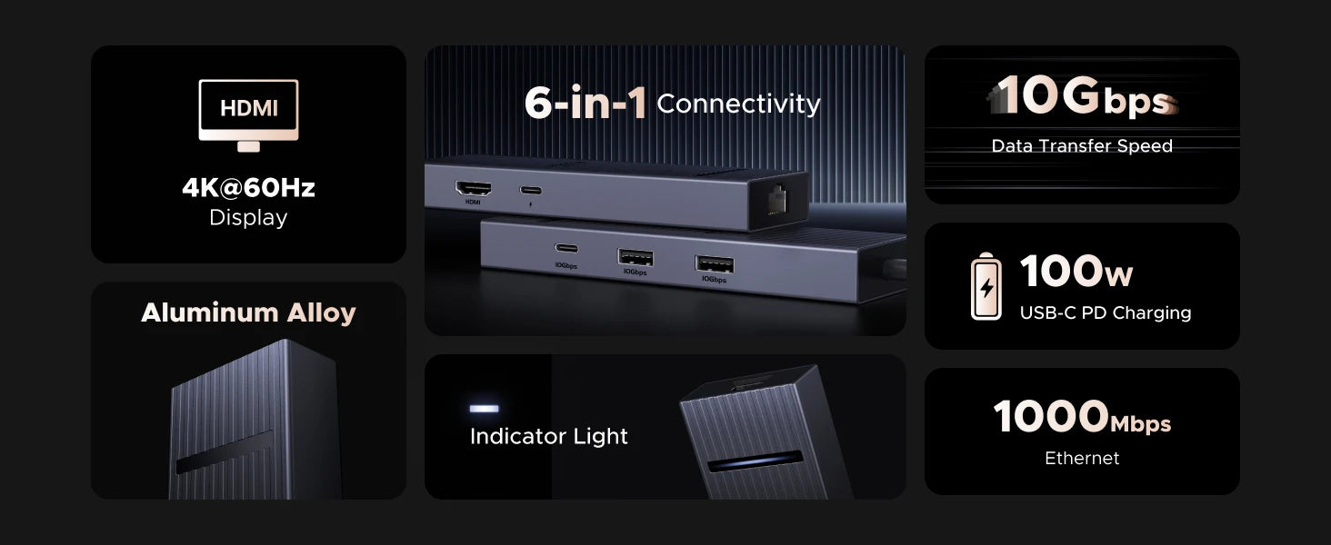 UGREEN 6‑in‑1 USB‑C Hub with 4K60Hz HDMI, 10Gbps USB‑A & USB‑C Data Ports
