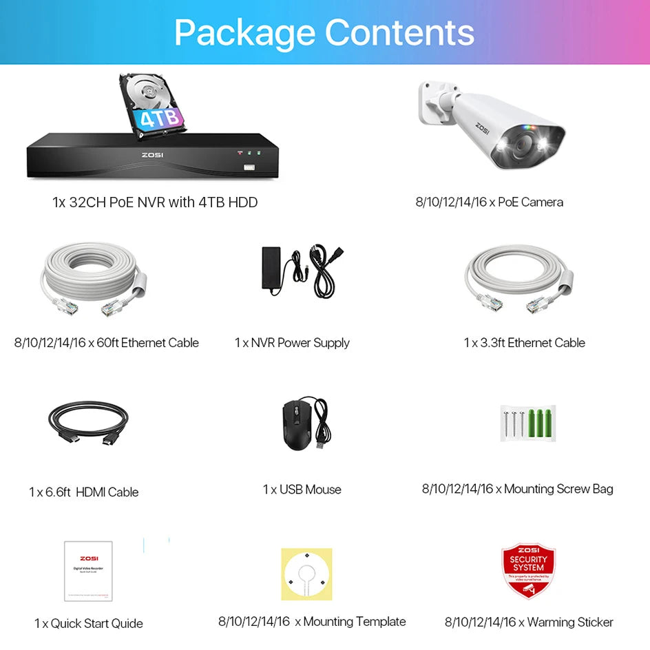 ZOSI 4K 32CH PoE Security Camera System – 8MP Ultra HD IP Cameras with AI Face
