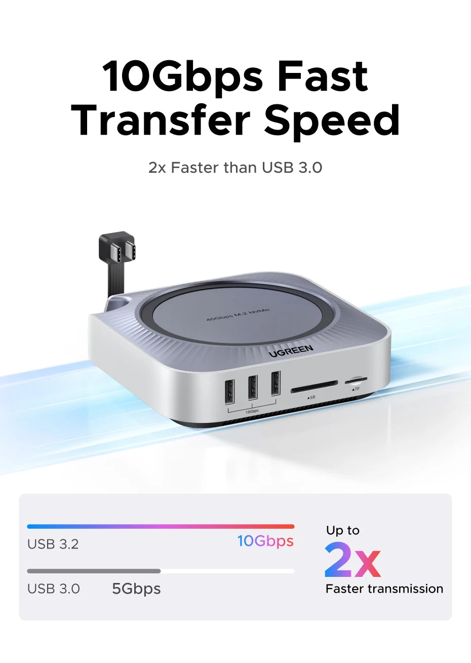 UGREEN 40Gbps Mac Mini M4 Docking Station with Dual USB‑C, M.2 NVMe SSD Enclosure