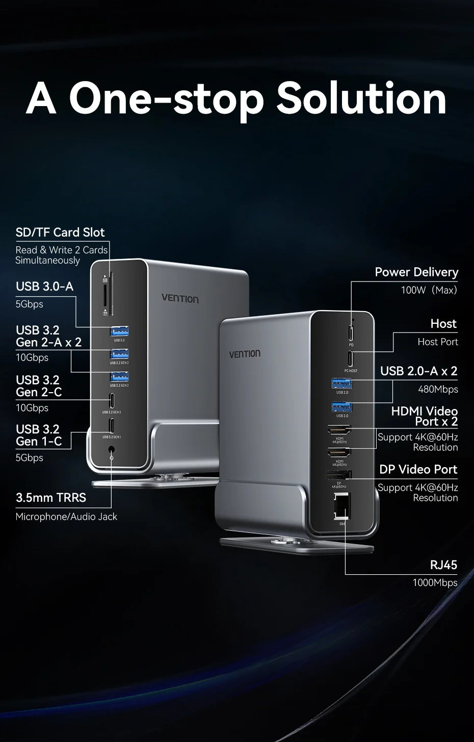 Vention USB‑C 15‑in‑1 Dock | Triple Monitor 4K 60Hz HDMI + DP, USB 3.2, PD 100W for MacBook & Windows