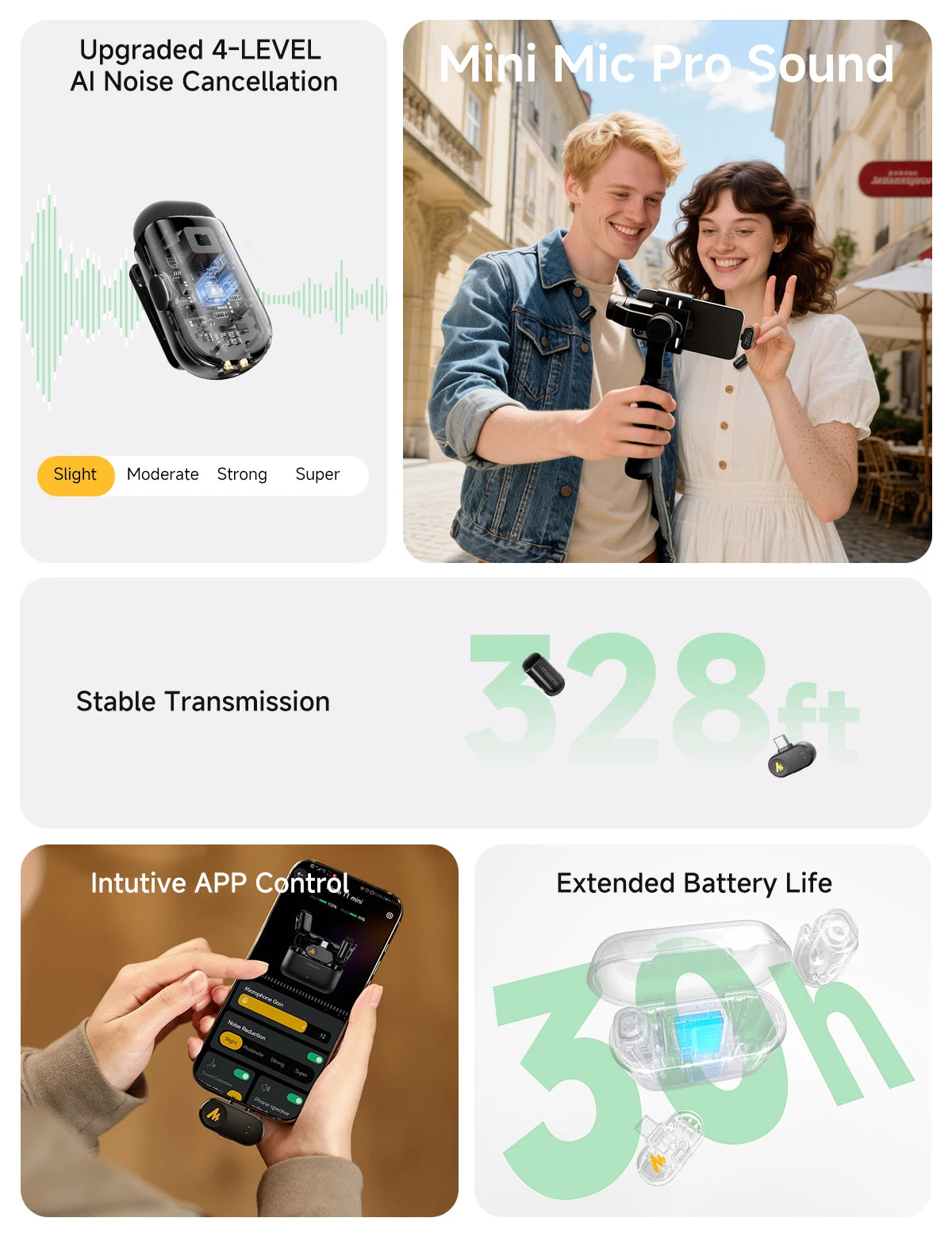 Maono T1mini – Wireless Lapel Microphone for Phones | Noise‑Cancellation, Auto‑Clipping & App Control for Professional Audio/Video Recording