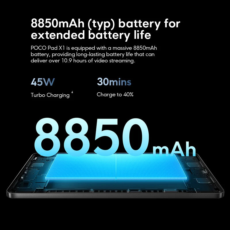 POCO Pad X1 Global Version Tablets Snapdragon 7+ Gen 3 11.2'' 3.2K 144Hz Display 8850mAh 45W Turbo Charging 13MP Main Camera - Limetastore
