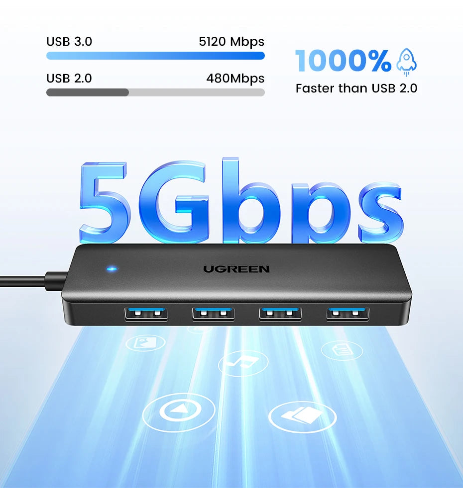 UGREEN 4‑Port USB 3.0 Hub Slim with 5Gbps Data Transfer – USB Expansion Splitter