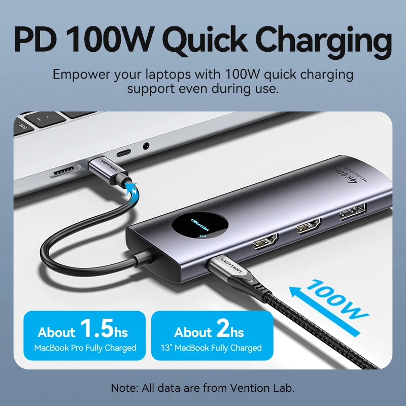 Vention USB‑C 10‑in‑1 Hub | HDMI + DP 4K60Hz, RJ45, PD 100W, USB 3.0 Docking Station