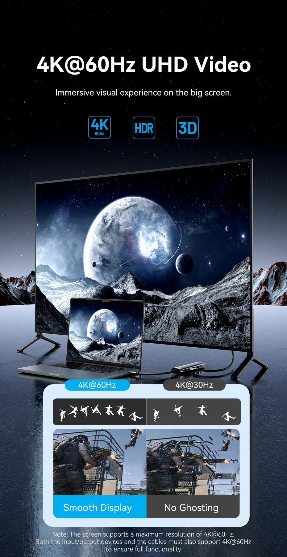 Vention USB‑C 6‑in‑1 Hub | HDMI 4K, PD 100W, RJ45, USB 3.0 Docking Station