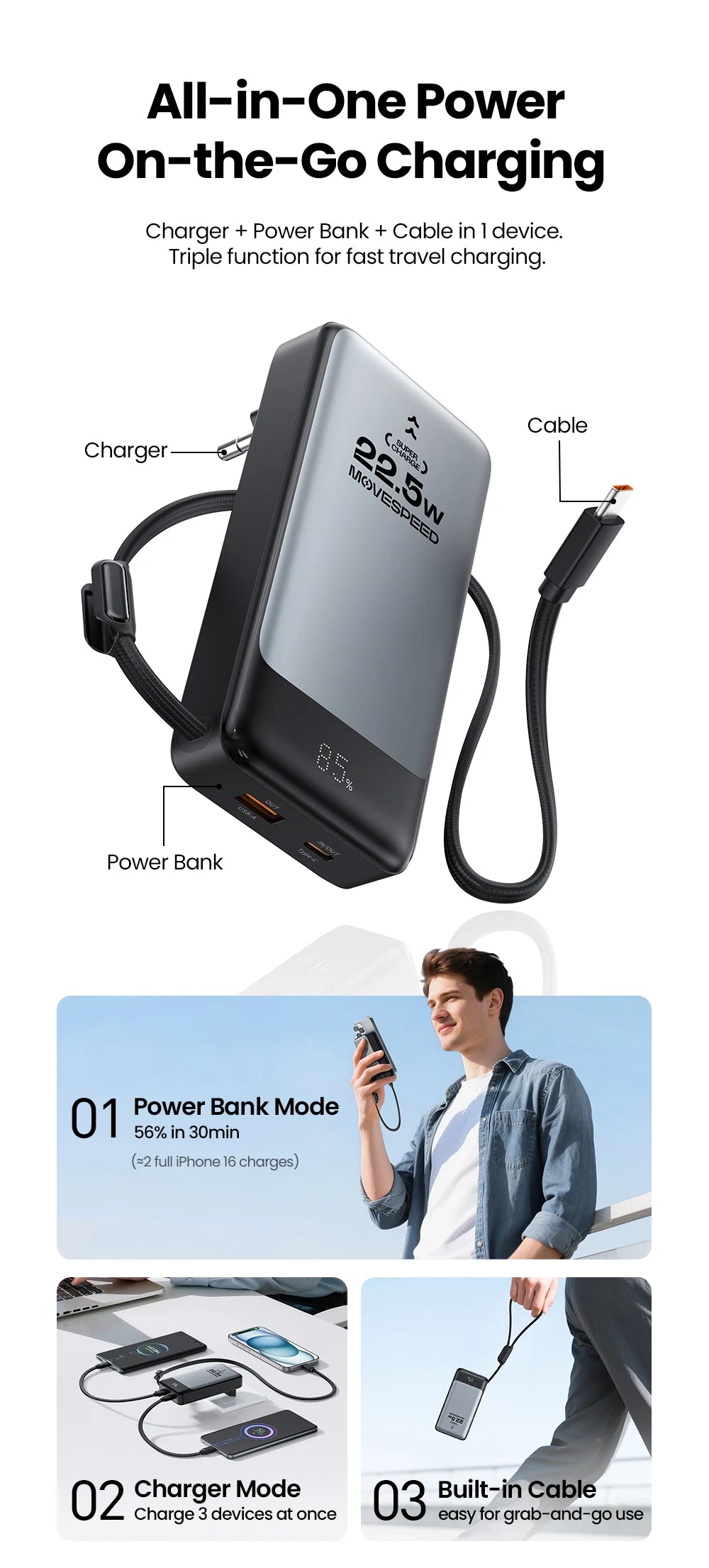 MOVESPEED MSP17 Power Bank 10000mAh 2-in-1 with Folding EU Plug