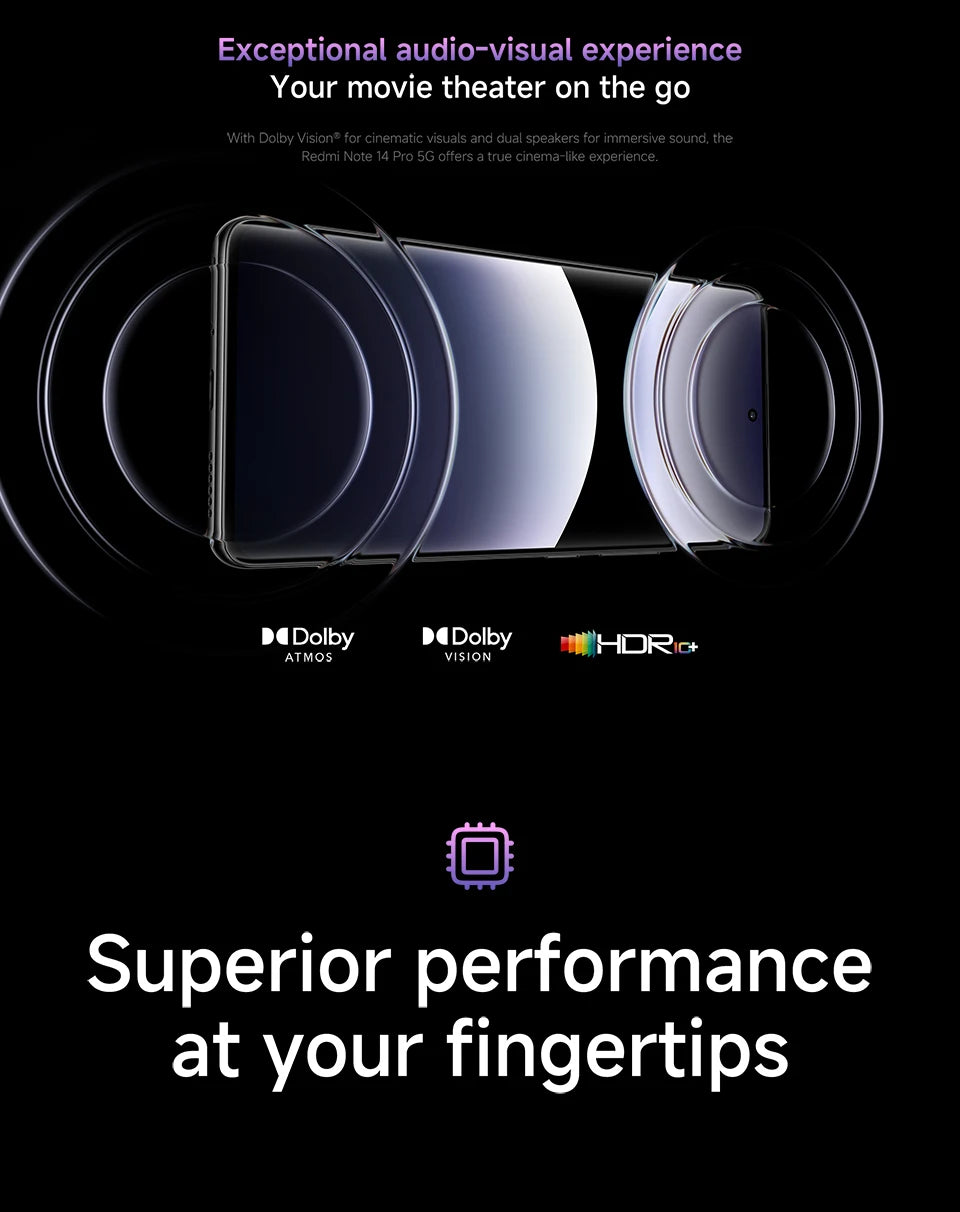 FR Warehouse Xiaomi Redmi Note 14 Pro 5G Smartphone Global Version  MediaTek 200MP Camera 5110mAh 45W Dimensity 7300-Ultra CPU - Limetastore