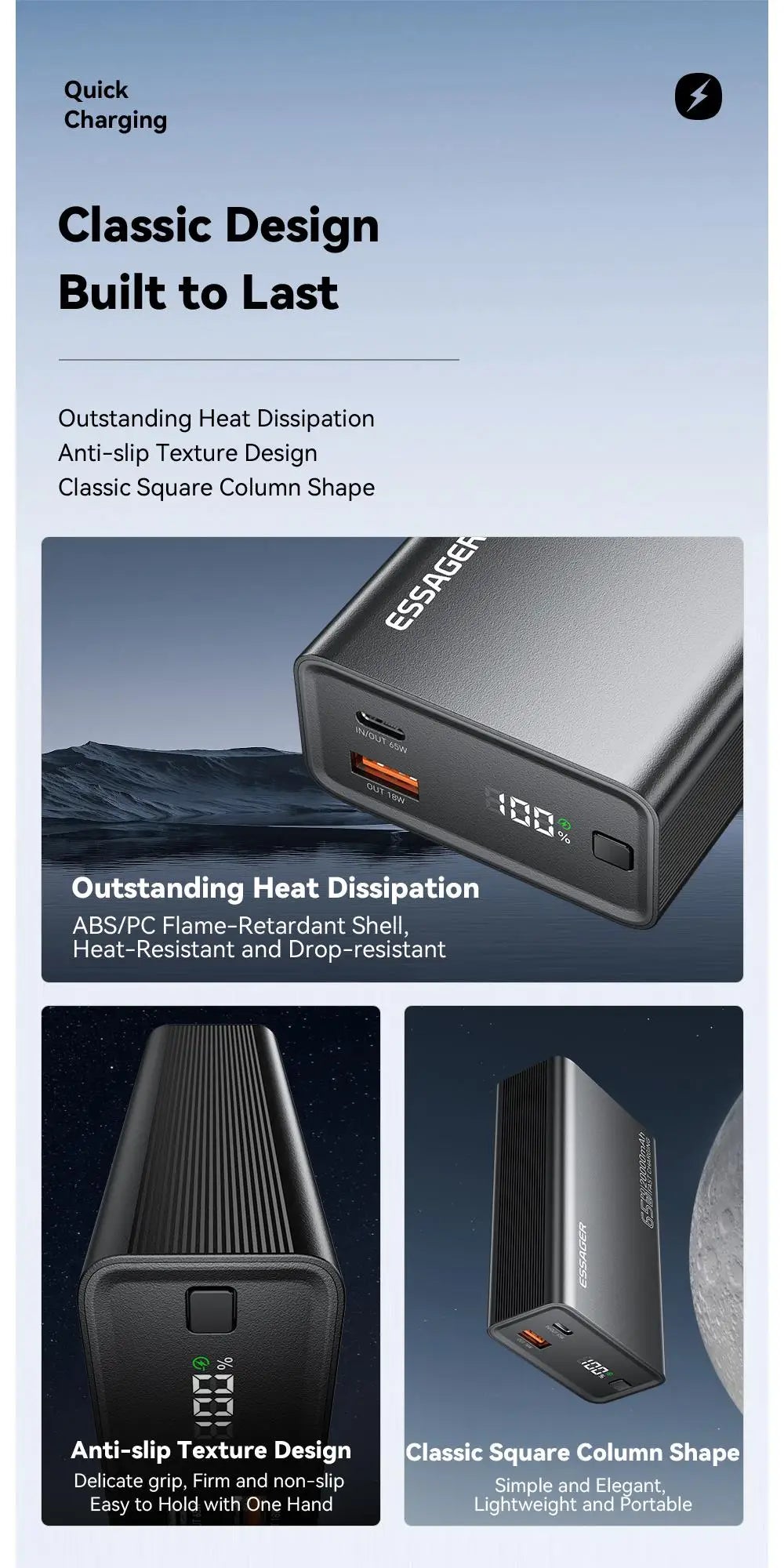 ESSAGER 20000mAh Power Bank 65W PD Fast Charging Portable