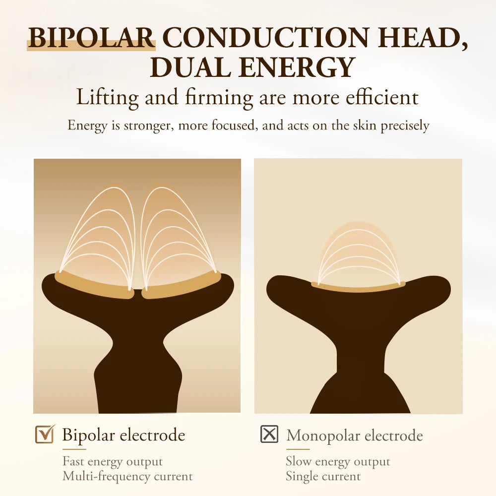 ANLAN Dual‑Polar Neck Device | EMS, 5‑Color Photon, 24K Gold, Anti‑Aging & Lifting