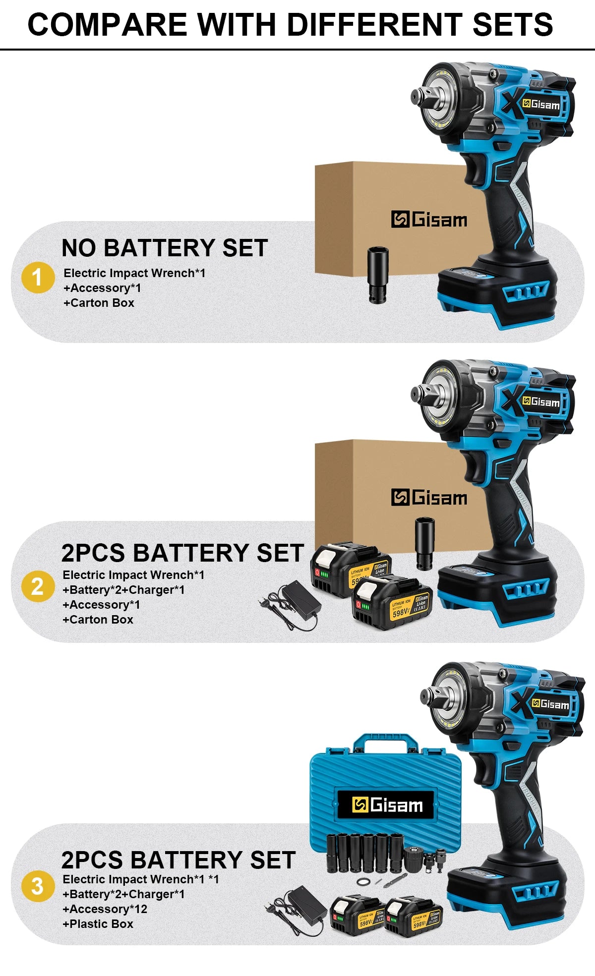 Gisam 900N.m Brushless Impact Wrench 1/2"