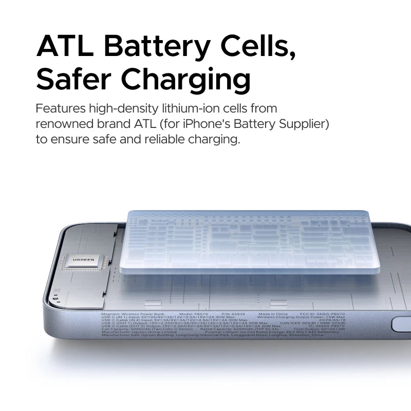 UGREEN Ultra‑Slim 30W 10000mAh Magnetic Power Bank – Wireless Qi2