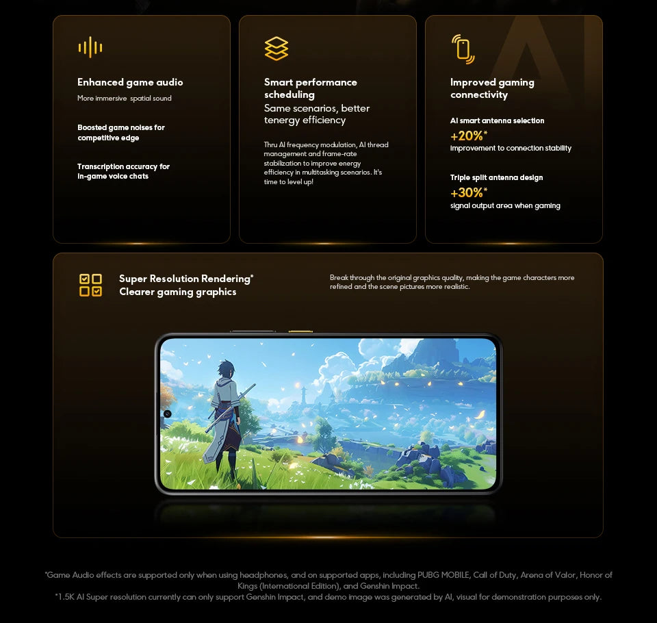 POCO X7 Pro 5G Smartphone Global Version Dimensity 8400-Ultra 50MP camera 6.67" 120Hz display  90W 6000mAh Battery NFC - Limetastore