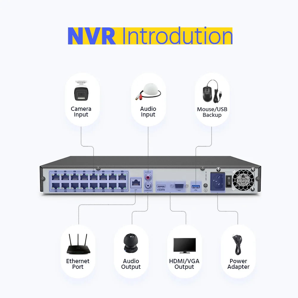 ANNKE 4K 8MP PoE CCTV System | 16CH H.265 NVR, 12× 8MP EXIR Cameras, 30m Night Vision