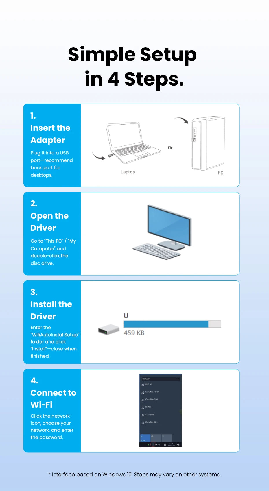 Vention WiFi 6 AX900 USB Adapter | Dual‑Band 2.4/5GHz Wireless Dongle for Windows PC & Laptop