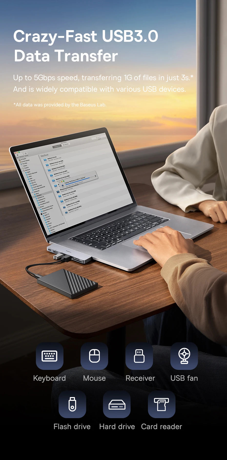 Baseus Dual USB‑C Hub | HDMI 4K@30Hz, Thunderbolt 3/4 40Gbps, USB 3.0, SD/TF