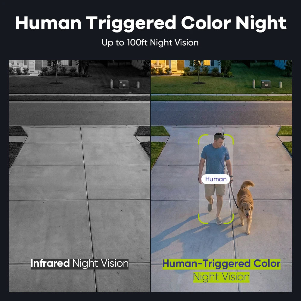 SANNCE 5MP PoE CCTV System | 4CH H.265 NVR, 5MP PT Cameras, Color Night Vision, Two‑Way Audio