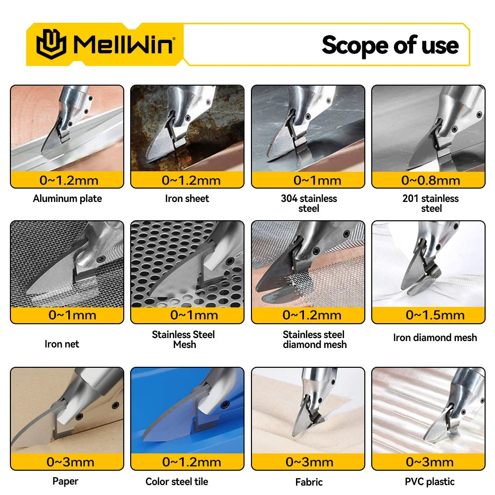 MELLWIN 1800W Brushless Electric Scissors Cordless Iron Sheet Shear Tool 360 Degree Pivoting Head For Makita 18V Battery Pin - Limetastore