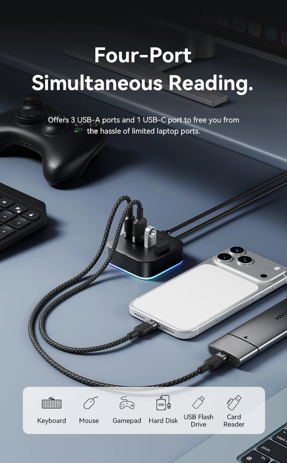 Vention USB 3.0 / USB‑C 3.2 Gen1 RGB Hub | 4‑Port 5Gbps Desktop Splitter for PC & Laptop