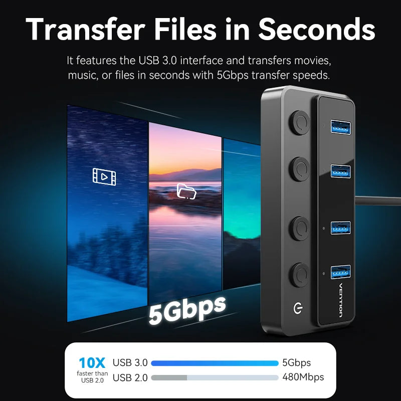 Vention USB 3.0 HUB with Individual Switches | 5Gbps High‑Speed USB‑A Port Extender