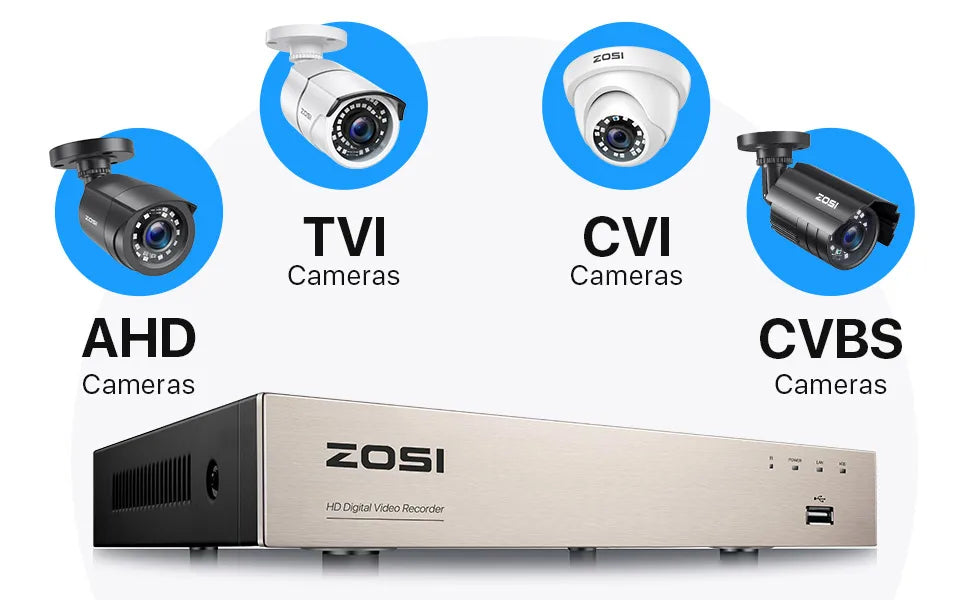 ZOSI 8CH 1080p Wired Security Camera System – H.265+ DVR Recorder with 8× 2MP Outdoor HD‑TVI CCTV Cameras